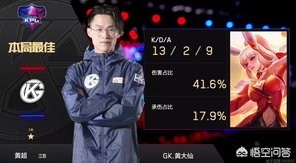 为他的状态