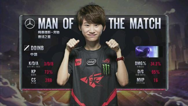 亚洲羽毛球 亚洲羽毛球