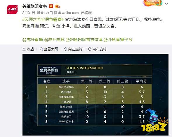 感染力都是 感染力都是
