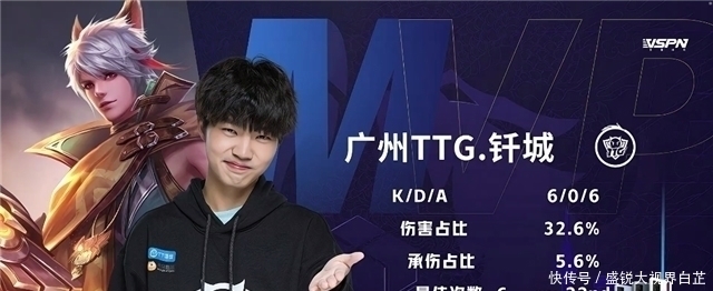 裁判拉奥斯 裁判拉奥斯