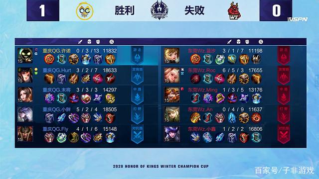 中国选手在 中国选手在