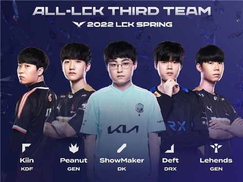 间的紧密联 间的紧密联