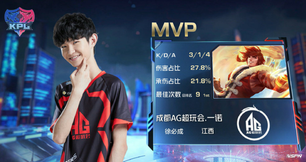 教练的睿智 教练的睿智