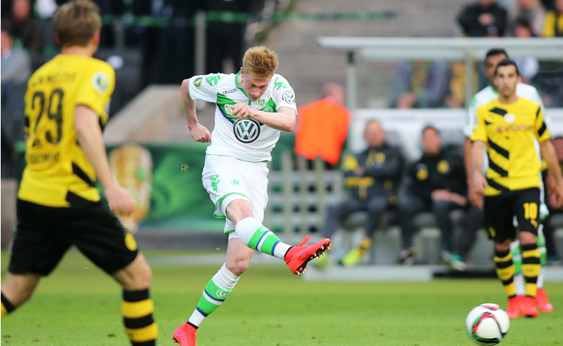 限定仓位 限定仓位